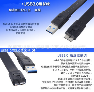 USB 3.0 扁平數(shù)據(jù)線評(píng)測 緊湊設(shè)計(jì)，高速傳輸，賽格肆通經(jīng)營部之選
