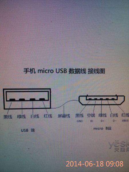 小米手機(jī)數(shù)據(jù)線接線圖與其他手機(jī)的區(qū)別